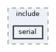 firmware/include/serial