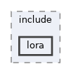 firmware/include/lora