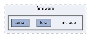 firmware/include
